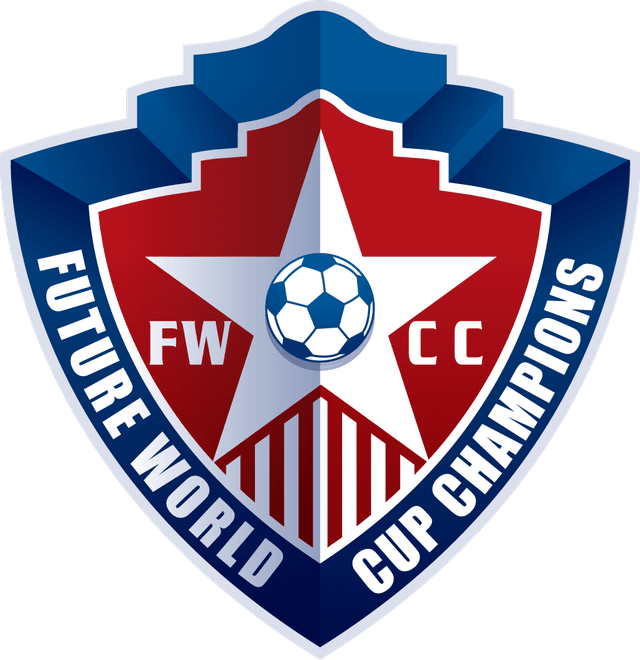 Future World Cup Champions